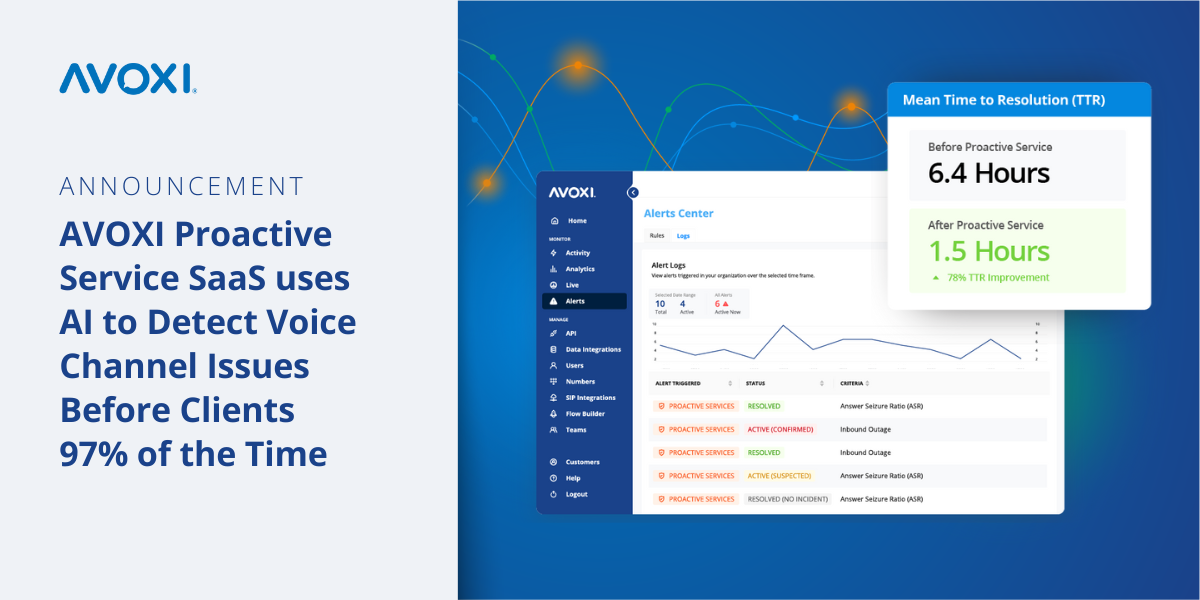 AVOXI Proactive Service Press Release