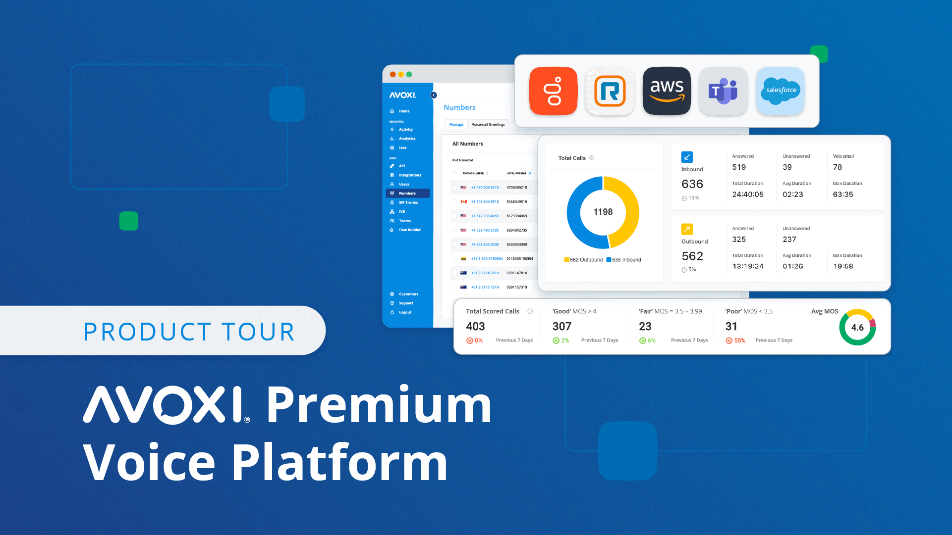 AVOXI Product Demo_1920x1080