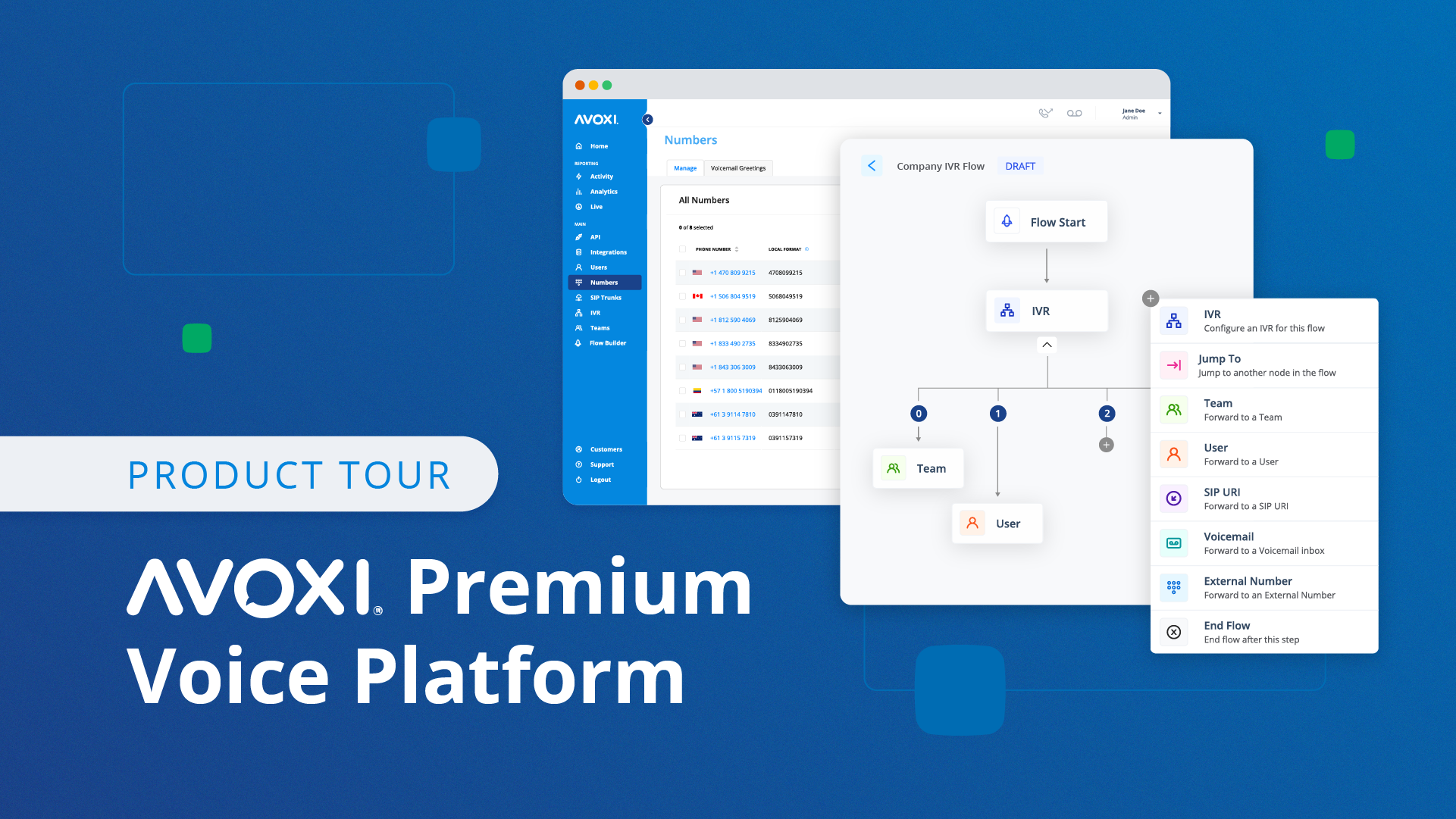 Product Tour_AVOXI Premium Voice Platform-V2 (1)